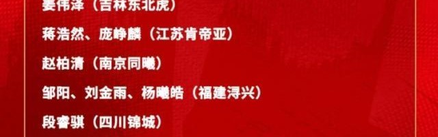 开云体育下载网址-王俊杰、庞峥麟领衔最新一期中国男篮短训营名单