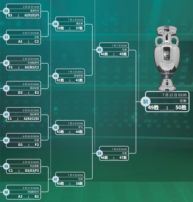 微信截图_20210619053917.png